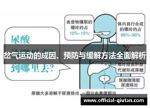 岔气运动的成因、预防与缓解方法全面解析